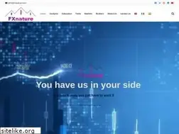 Sites similar to fxnature.com