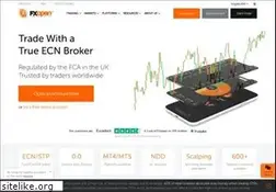 Sites similar to fxopen.com