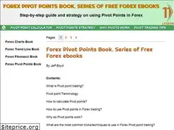 Sites similar to fxpivot-points.com