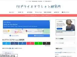 Sites similar to fxpriceactionlab.com