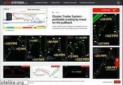 Sites similar to fxprosystems.com