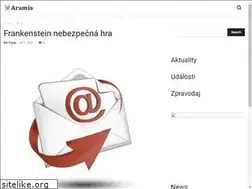 Sites similar to fxr.cz