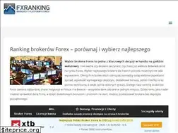 Sites similar to fxranking.pl
