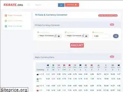 Sites similar to fxrate.org