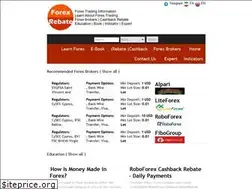 Sites similar to fxrebate90.com