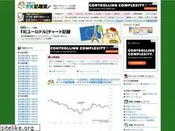 Sites similar to fxrec.com