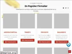Sites similar to fxrehberim.com