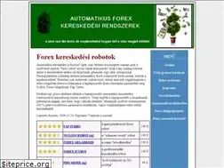 Sites similar to fxrobot.albaland.hu