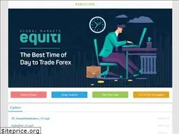 Sites similar to fxrsi.com
