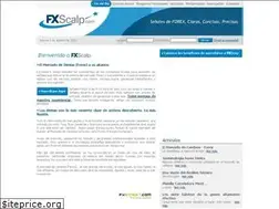 Sites similar to fxscalp.com