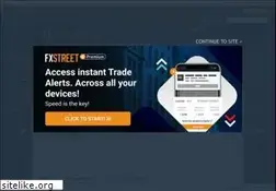 Sites similar to fxstreet.ru.com