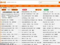 Sites similar to fxsw.org