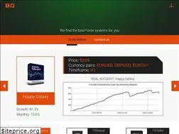Sites similar to fxtoplist.com