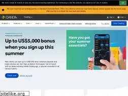 Sites similar to fxtrade.oanda.com