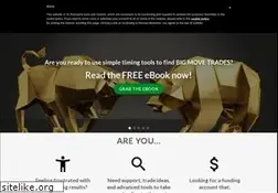 Sites similar to fxtradersedge.com