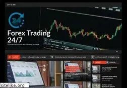 Sites similar to fxtrading24.ch