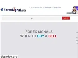 Sites similar to fxts.com