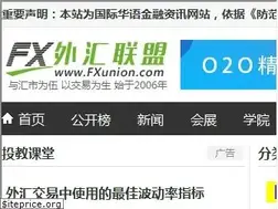 Sites similar to fxunion.com