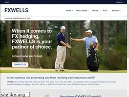 Sites similar to fxwells.com