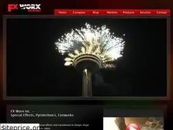 Sites similar to fxworxinc.com