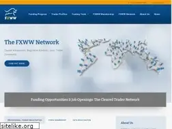 Sites similar to fxww.com