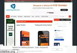Sites similar to fxxprofit.com