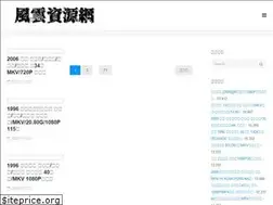 Sites similar to fy139.com