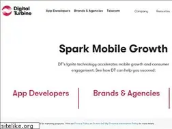 Sites similar to fyber.com