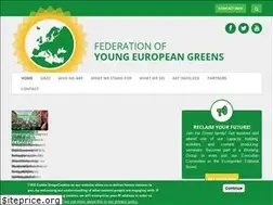 Sites similar to fyeg.org