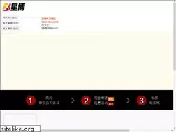 Sites similar to fzbohan.com