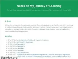 Sites similar to fzr72725.github.io