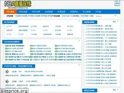 Sites similar to fzxm.net