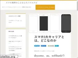 Sites similar to g-antssoft.com