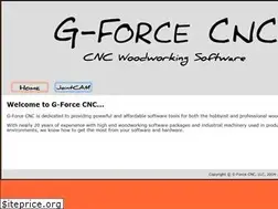 Sites similar to g-forcecnc.com