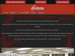 Sites similar to g-forcedance.com