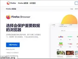 Sites similar to g-fox.cn