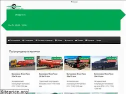 Sites similar to g-in.ru