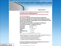Sites similar to g-konopka-gmbh.de