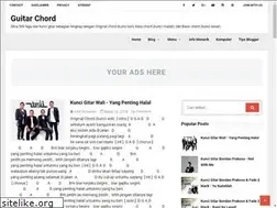 Sites similar to g-kuncigitar.blogspot.com