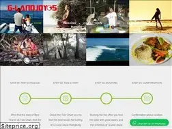 Sites similar to g-land.com