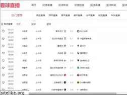 Sites similar to g-sanin.com