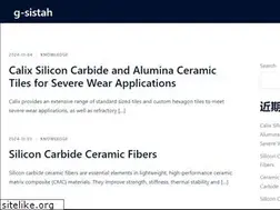 Sites similar to g-sistah.com