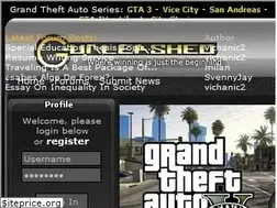 Sites similar to g-unleashed.com