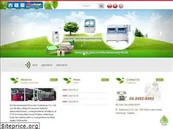 Sites similar to g-winner.com