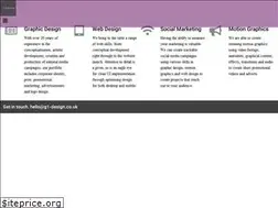 Sites similar to g1-design.co.uk