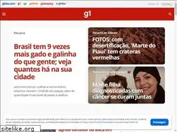 Sites similar to g1.globo.com