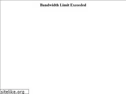 Sites similar to g24shop.ir