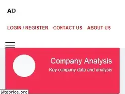 Sites similar to g2mi.com