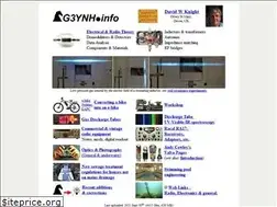 Sites similar to g3ynh.info