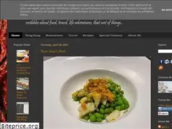 Sites similar to g4gary.blogspot.com
